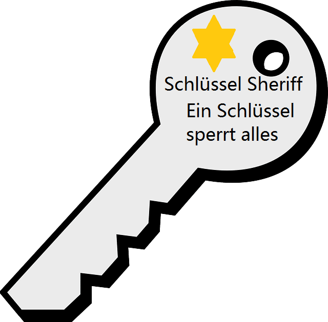 Ein Schlüssel für jedes Schloss Schließanlagen Fürth 